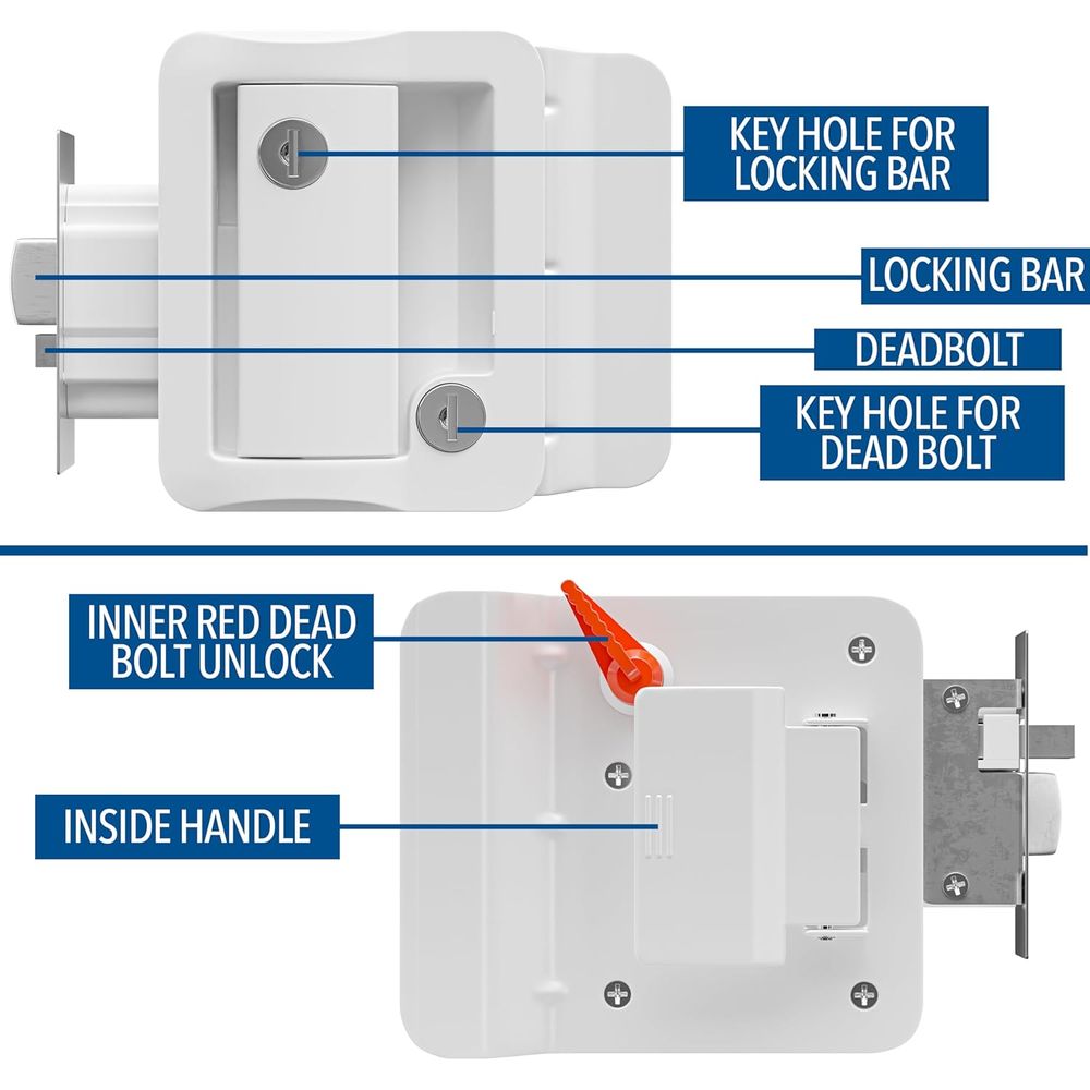 قفل باب بديل للمركبات الترفيهي - مراجعة Door Handle وسعره