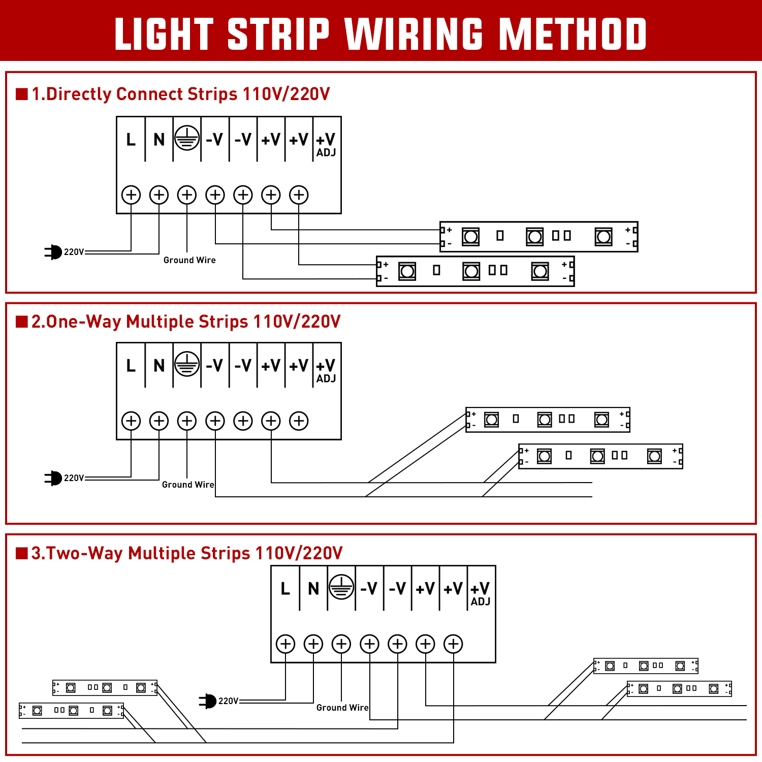 محول طاقة نايل لايت من تيار مت - مراجعة Light Switch وسعره